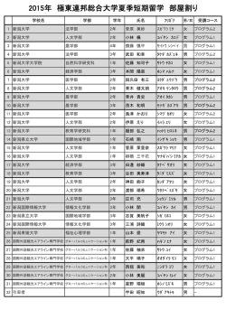 学生部屋割