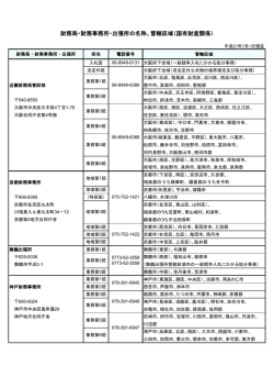 財務局・財務事務所・出張所の名称、管轄区域（国有財産