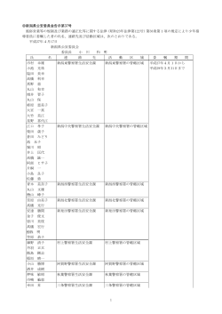 連絡先及び活動区域（PDF: 110KB）