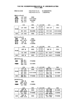 優勝 山本 祐樹 （県陽） 準決勝 中村 佑太 第3位 滝口 雄太 （狭山緑陽