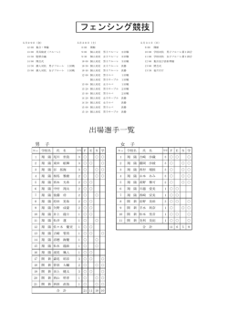 フェンシング競技