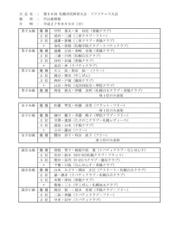 第56回 札幌市民体育大会 一般＜平成27年8月9日