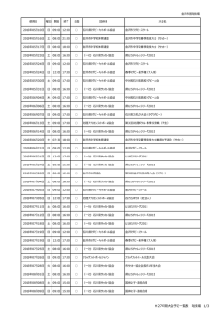H27年間大会予定一覧表 球技場 1/3