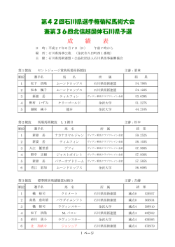 兼第36回北信越国体石川県予選 成 績 表 第42回石川県選手権菊桜