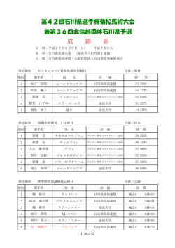 兼第36回北信越国体石川県予選 成 績 表 第42回石川県選手権菊桜