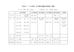 平成27・28年度 石川県行政書士会役員一覧表