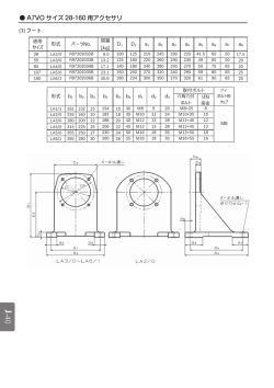 A7VO サイズ28-160 用アクセサリ