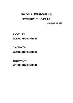 JBC2015 準決勝・決勝大会 使用競技台・テーブルサイズ