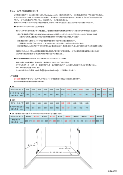 モジュールサイズの追加について 【寸法表】 op-info@tsj