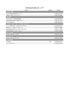 HANAZONOエリア