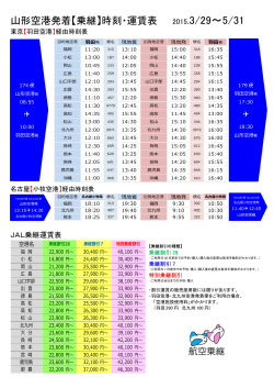 山形空港発着【乗継】時刻・運賃表 2015.3/29～5/31