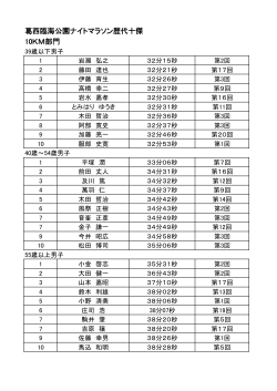 葛西臨海公園ナイトマラソン歴代十傑 10KM部門