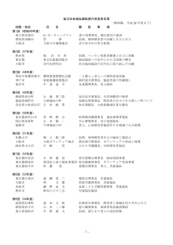 -1- 毎日社会福祉顕彰歴代受賞者名簿 （敬称略、平成 26 年度まで