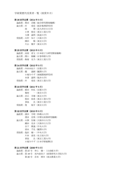歴代の受賞者はこちら
