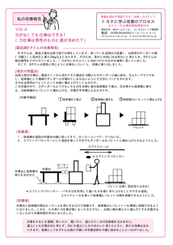 力がなくても仕事が出来る