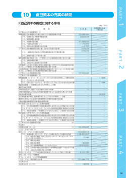 10 自己資本の充実の状況