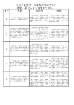 学年 実態 改善策 検証 2 3 4 5 平成26年度 授業改善推進プラン 国語