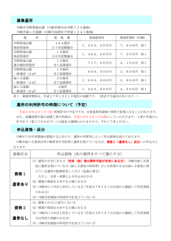資格1 遺骨あり 資格2 遺骨なし 申込資格・区分 墓所の利用許可の時期
