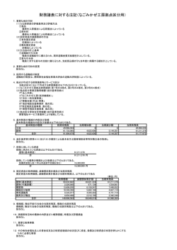 財務諸表に対する注記（なごみかぜ工房拠点区分用）