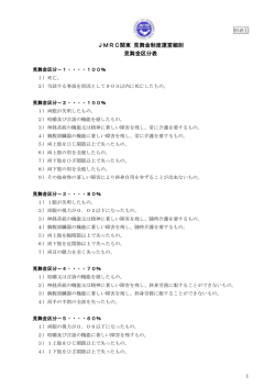 JMRC関東 見舞金制度運営細則 見舞金区分表