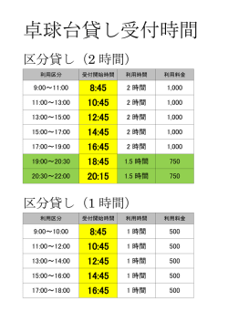 区分貸し（2 時間） 区分貸し（1 時間）