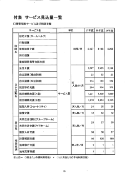 資料編