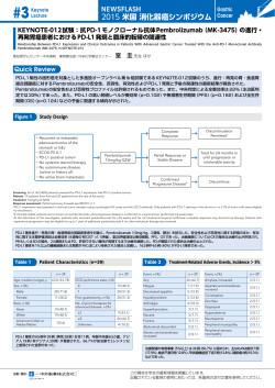 KEYNOTE-012試験：抗PD-1モノクローナル抗体Pembrolizumab（MK