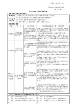 具体的方策 2月 3月 自己評価まとめ 2月 5月 2月 5月 平成27年3