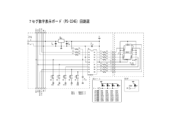 7セグ数字表示ボード (PS