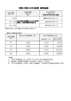 切枝（刈草）のゴミ処理 新料金表