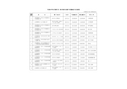 平成27年6月執行分 取手地方広域下水道組合入札結果