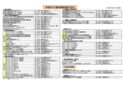 伊達市内の介護サービス事業所一覧