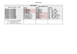 岩崎式日本語 他動詞 自動詞 能格動詞 具格言語で主体を格