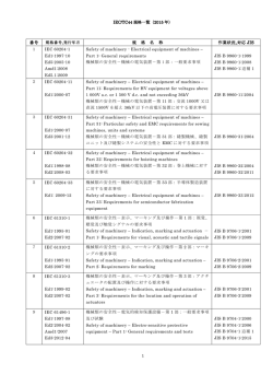 IEC/TC44 規格一覧（2015 年） 1 番号 規 格 名 称 作業状況,対応 JIS 1