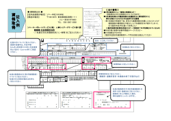 記 入 例 資 格 取 得