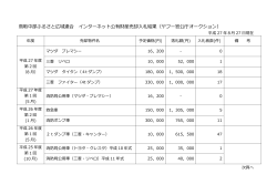 鳥取中部ふるさと広域連合 インターネット公有財産売却入札結果（ヤフー
