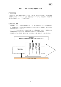 資料2 アクションプログラムの作成方針について（PDF
