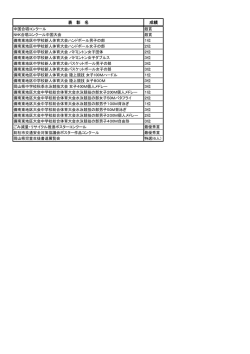 表彰伝達4