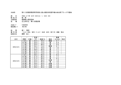湿度(%) 風向 風速 (m/sec) 気圧 9:30 曇 25.5 76.0 南東 0.7 10:00 曇