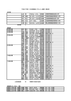 功労賞 山本 博 やまもと ひろし 京都府 松原 孝範 まつばら たかのり京都