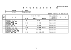 前橋市