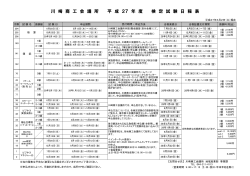 川 崎 商 工 会 議 所 平 成 27 年 度 検 定 試 験 日 程 表