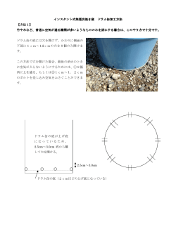 インスタント式無煙炭焼き窯 ドラム缶加工方法 【方法1】 竹や木など