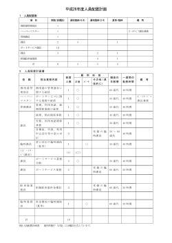 平成26年度人員配置計画