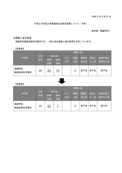 募集人員の変更