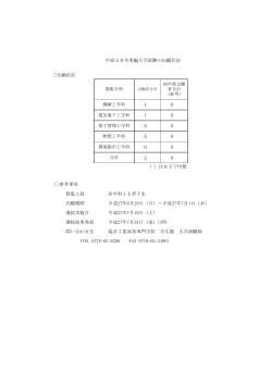 募集人員 各学科とも若干名 出願期間 平成27年6