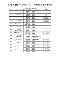 第7回青島鬼の洗たく板アクアスロン大会2015参加者名簿