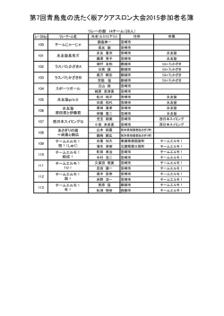 第7回青島鬼の洗たく板アクアスロン大会2015参加者名簿