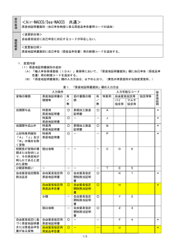 原産地証明書識別コード