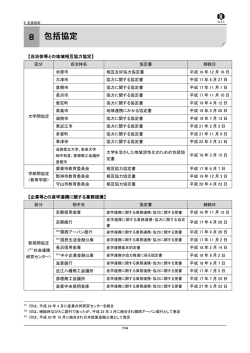 包括協定 8